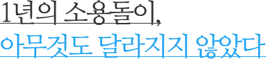 1년의 소용돌이, 아무것도 달라지지 않았다